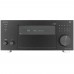 ONKYO: TX-RZ70